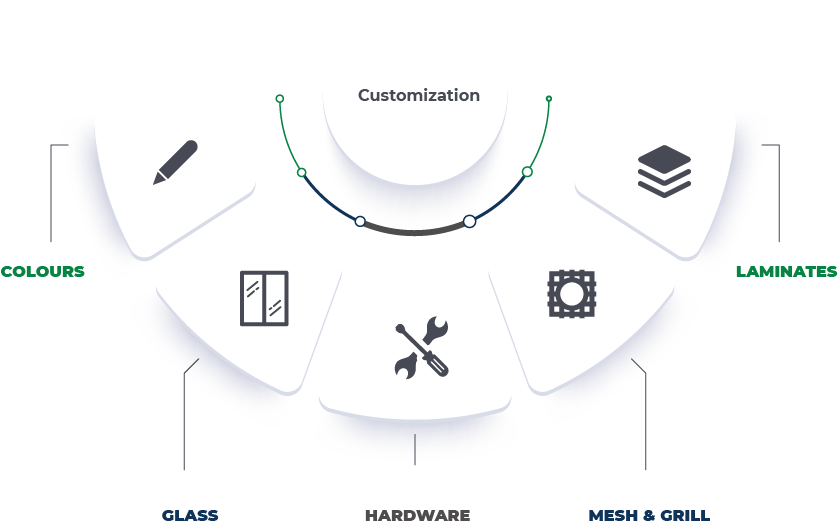 Patio Doors Window Dekho
